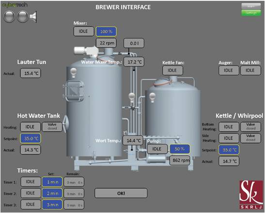 Control panel