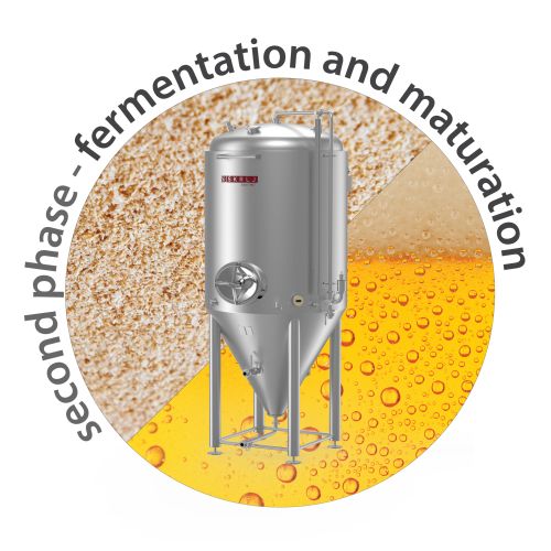 Beer fermentation and maturation tanks - SK Škrlj
