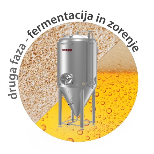 fermentacija piva
